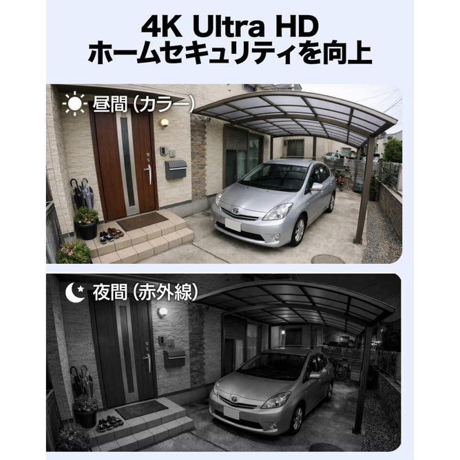防犯カメラ poe 屋外 監視カメラ 最大1200万画素 8K 録画機 2台セット AI人体検知 車検知 有線 遠隔監視 電源不要 上書き録画 業務用 家庭用 32台まで増設可能 YNVK-P-8KS