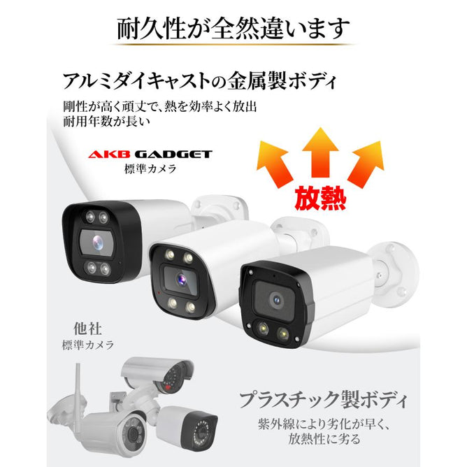 防犯カメラ poe 屋外 監視カメラ 最大1200万画素 8K 録画機 2台セット AI人体検知 車検知 有線 遠隔監視 電源不要 上書き録画 業務用 家庭用 32台まで増設可能 YNVK-P-8KS