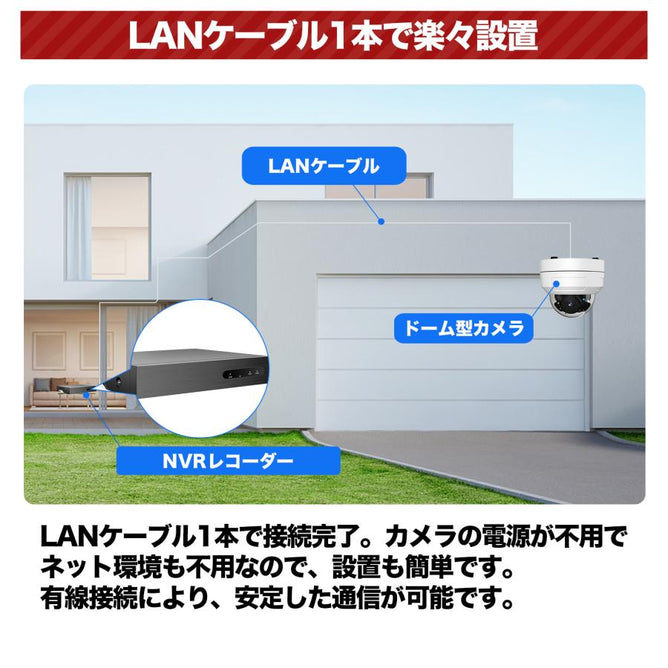 防犯カメラ 屋外 セット 800万 家庭用 レコーダー PoE給電  屋内 有線 PoE ネットワークカメ IP66防水 双方向音声 暗視撮影 動体検知 アプリ通知　P-HC908