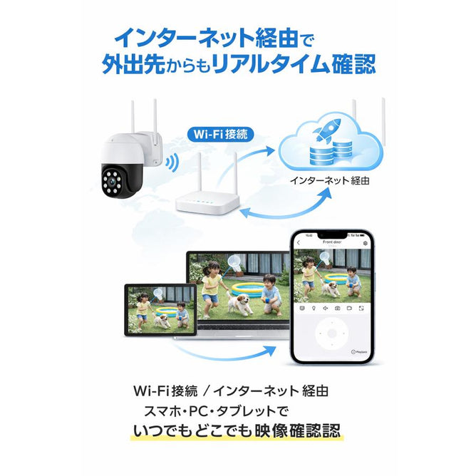 防犯カメラ ワイヤレス 屋外 家庭用 工事不要 WIFI 800万画素 監視カメラ 自動追跡 首振り AI人体検知 防水 スマホ 上書き SD録画 店舗 玄関 駐車場 国内保証　WAC-308
