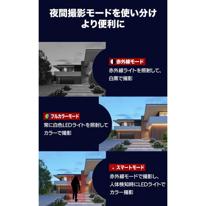 防犯カメラ 屋外 家庭用 ワイヤレス 工事不要 WIFI 300万画素+300万画素 監視カメラ 見守りカメラ 自動追跡 首振り AI人体検知 防水 スマホ 上書き録画 SD録画　WHD-306