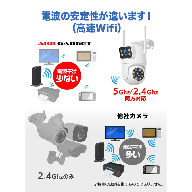 防犯カメラ 屋外 家庭用 ワイヤレス 工事不要 WIFI 300万画素+300万画素 監視カメラ 見守りカメラ 自動追跡 首振り AI人体検知 防水 スマホ 上書き録画 SD録画　WHD-306