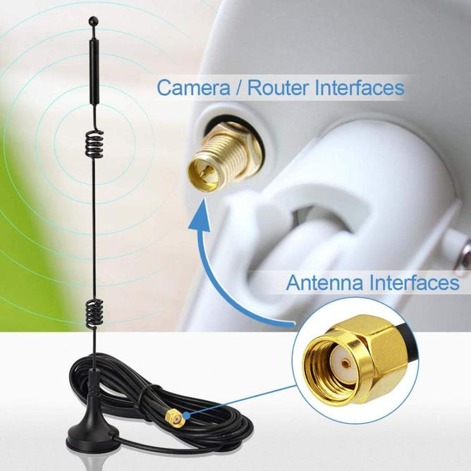延長ケーブル Wifiアンテナ 3m Wifi 監視防犯カメラ 汎用ブースターアンテナ マグネットアンテナ 7dBi 高感度 WANT01