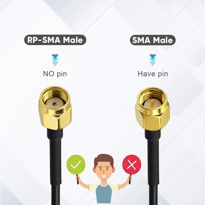 延長ケーブル Wifiアンテナ 3m Wifi 監視防犯カメラ 汎用ブースターアンテナ マグネットアンテナ 7dBi 高感度 WANT01
