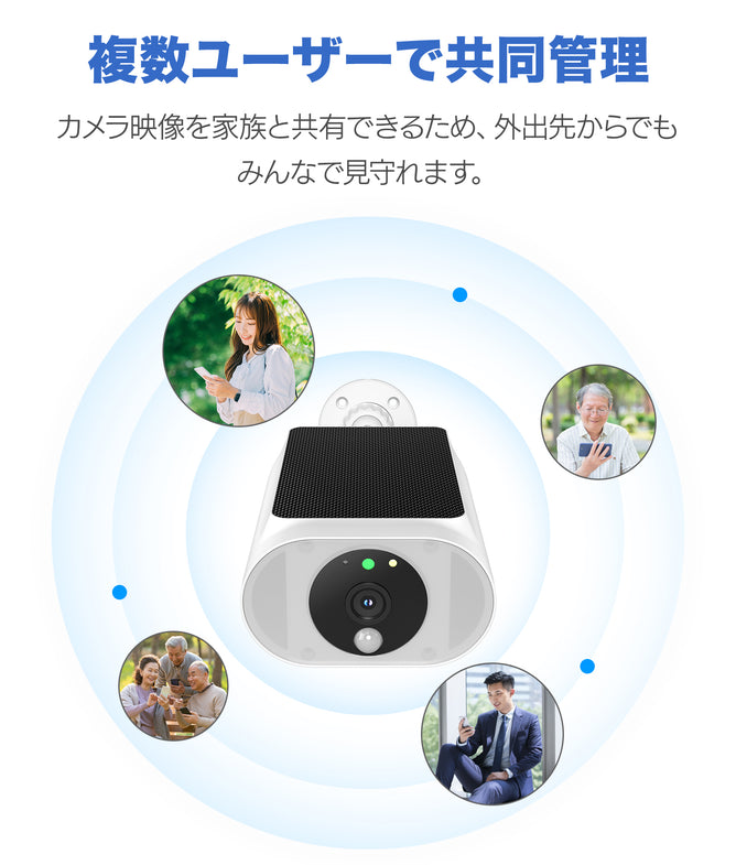 防犯カメラ 屋外 Wifi ソーラー一体型 赤外線暗視 人感センサー センサーライト付き 家庭用 400万画素 充電式 電源不要 監視カメラ 動体検知 双方向会話 SD録画　ASC-06