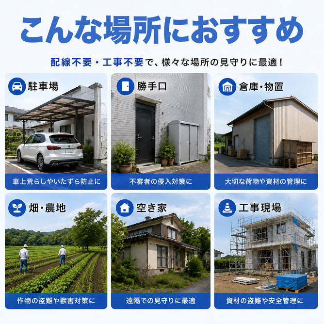 防犯カメラ 屋外 Wifi ソーラー一体型 赤外線暗視 人感センサー センサーライト付き 家庭用 400万画素 充電式 電源不要 監視カメラ 動体検知 双方向会話 SD録画　ASC-06