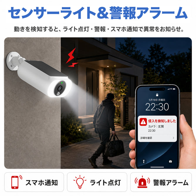 防犯カメラ 屋外 Wifi ソーラー一体型 赤外線暗視 人感センサー センサーライト付き 家庭用 400万画素 充電式 電源不要 監視カメラ 動体検知 双方向会話 SD録画　ASC-06